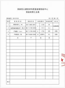 資質證書