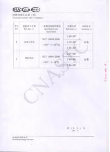 資質(zhì)證書